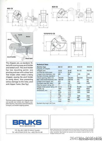 Holzschredder BRUKS 602 CS