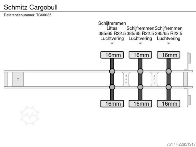 Refrigerated/frozen transport Schmitz Cargobull 