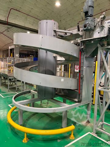 Getränkeherstellungsmaschine Serac Krones Posimat 1.5L Bottle Filling Line