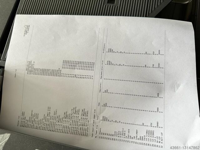 Minolta Bizhub c1060L Minolta c1060L