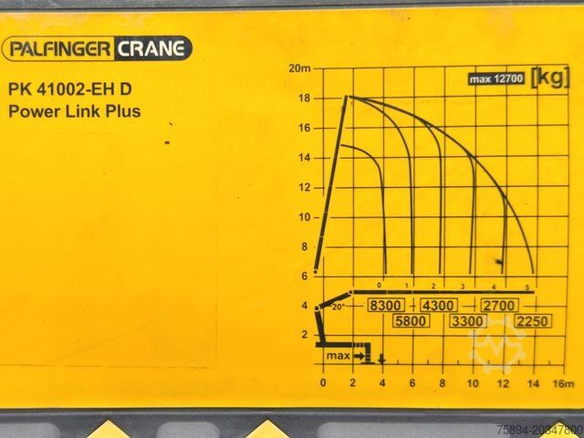 Autokran MAN TGX 26.440 * PK 41002-EH + FUNK + Anhänger*TOP