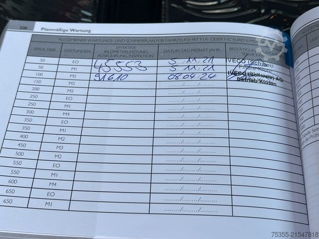 Transporter mit Koffer IVECO Daily 35S14A Hi-Matic Klima 4,35m Portaltüren