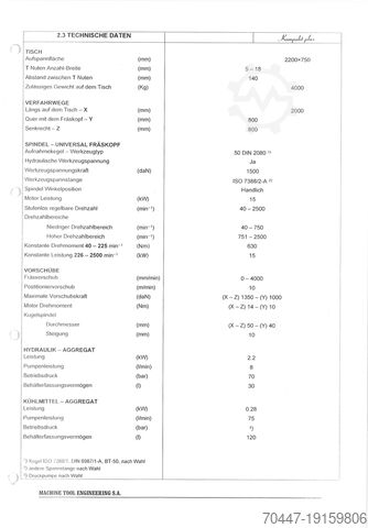 Bettfräsmaschine MTE Kompakt Plus 1999
