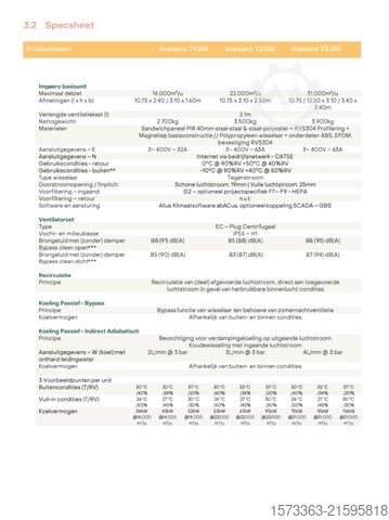 Schweißrauchabsaugung, Klimalüftungsanlage mit Wärmerückgewinnung (WTW) Alius Impaero