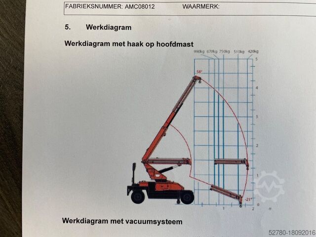 Mini crane Jekko MPK 10 V