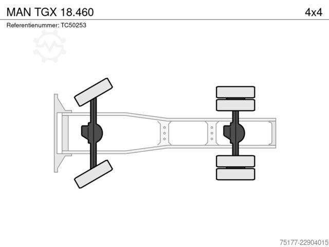Standard-SZM MAN TGX 18.460