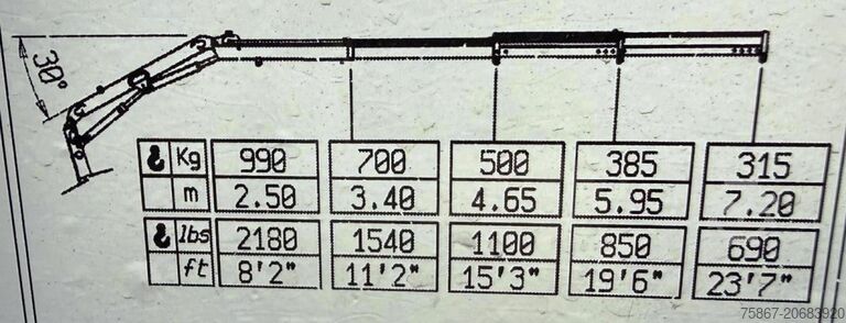 Lkw mit Festaufbau Iveco DAILY 35S15