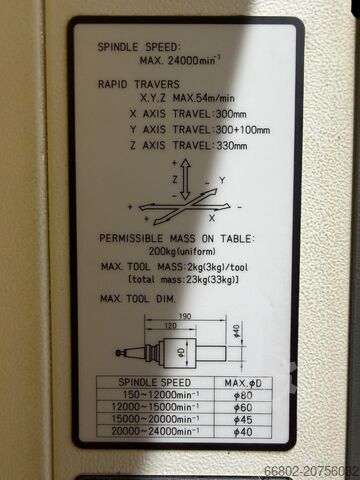 Vertikales Bearbeitungszentrum FANUC α-D21SiA5