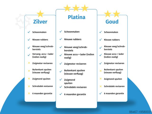 Scrubber Kärcher B40 RS