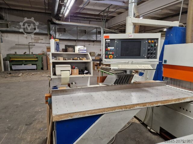 FW 430/430 Schelling