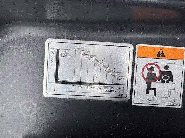 Elektrisch – 3 Räder Bobcat B20T-7 Plus