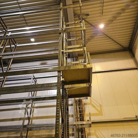 Petim Gabelstapler & Lagertechnik Petim Gabelstapler & Lagertechnik Petim Gabelstapler & Lagertechnik