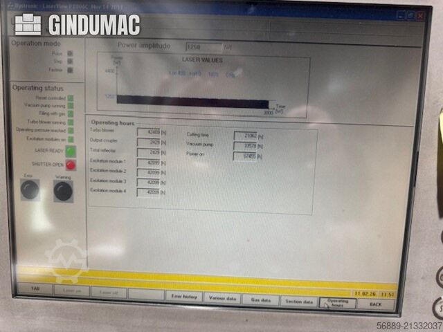 Bystronic BySpeed 4020 Bystronic BySpeed 4020