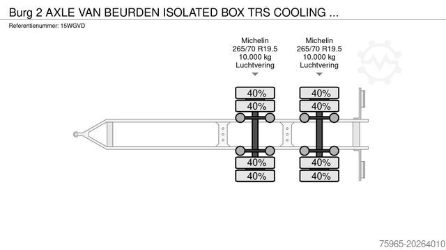 Reefer trailer Burg 2 AXLE VAN BEURDEN ISOLATED BOX TRS COOLING