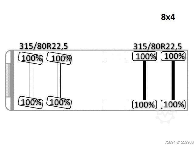 Autokran SCANIA G 450 Kipper*HIAB X - HIDUO 188 * 8x4*TOPZUSTAND