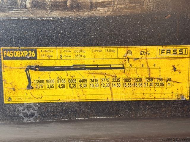 Autokran MAN TGS 35.480* FASSI F450 BXP.26 + FUNK* TOPZUSTAND