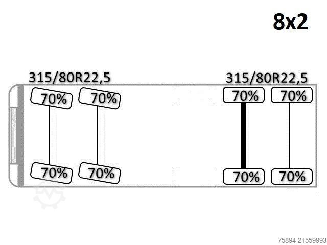 Autokran MAN TGS 35.480* FASSI F450 BXP.26 + FUNK* TOPZUSTAND