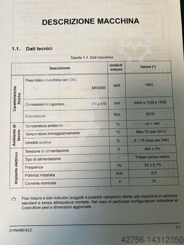 Rohrbiegemaschine BLM dynamo-ELE- MR200
