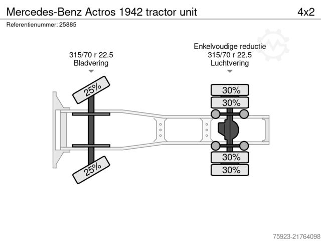 Standard-SZM Mercedes-Benz Actros 1942 tractor unit
