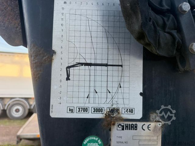 Bäckerei Thollembeek GmbH & Co. Bäckerei Thollembeek GmbH & Co. Bäckerei Thollembeek GmbH & Co.