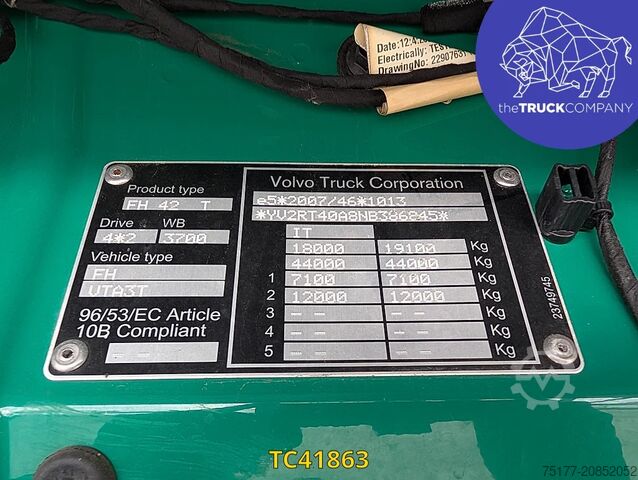 Standard-SZM Volvo FH 500