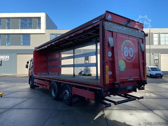 Box body Renault Premium 380 / 6x2/4 / Drinks Transport