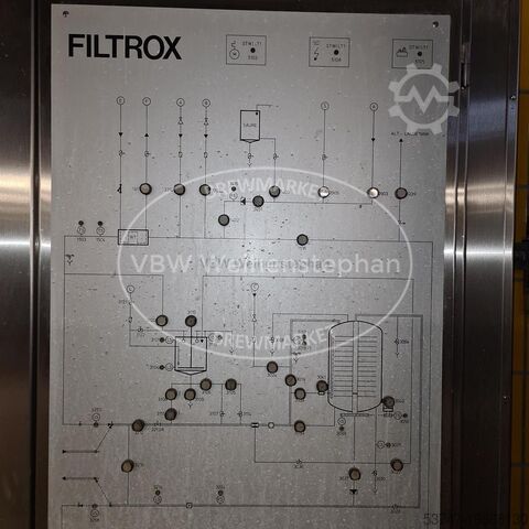 PVPP-Filter FILTROX 