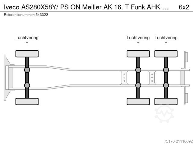 Kabelsystem Iveco AS280X58Y/ PS ON Meiller AK 16. T Funk AHK Cam