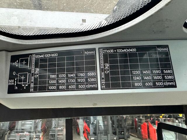 Elektrostapler Still RX 20-20PL [ID: 269]