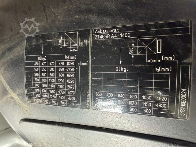 Gabelstapler Still RX 20-15