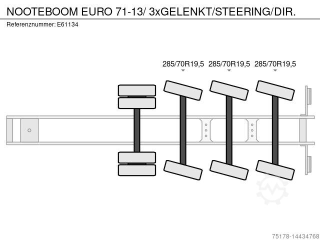 Nooteboom EURO 71 13/ 3xGELENKT/STEERING/DIR.