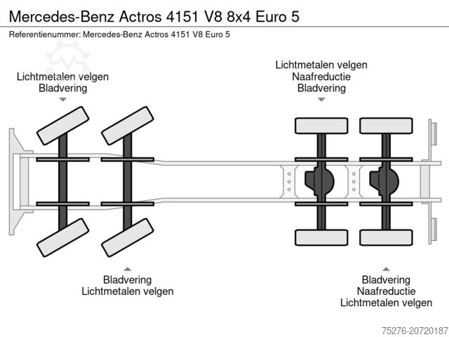 Kranwagen Mercedes-Benz Actros 4151 V8 8x4  Euro 5