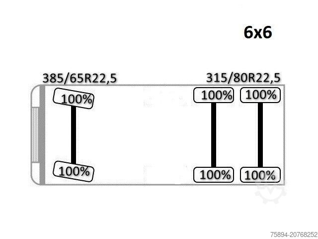 Autokran MAN TGA 33.480* Sattelzugmaschine * PK 33002-EH