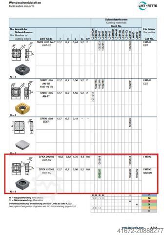 Accessories LMT Fette Wendeschneidplatten