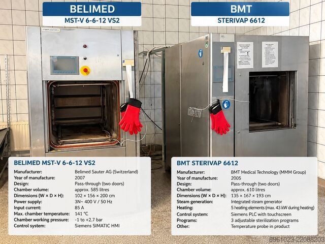 Autoklav / Dampfsterilisator BMT Medical Technology (MMM Group) STERIVAP 6612