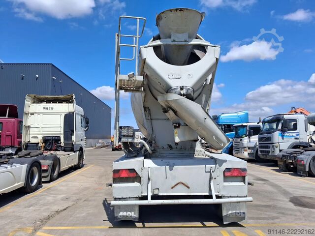 Mixer MOL M1012/20T37