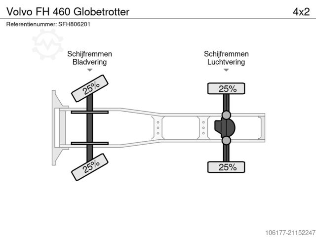 Standard-SZM Volvo FH 460 Globetrotter