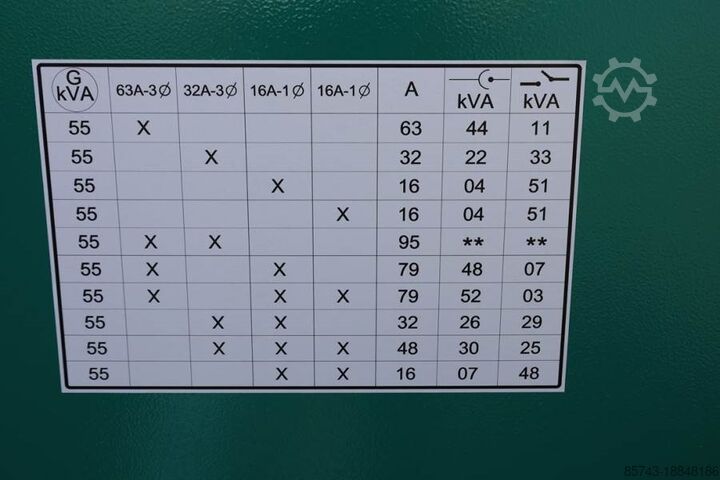 Aggregat Cummins C55D5EQ Declaration of Conformity, Diesel, 55kVA,
