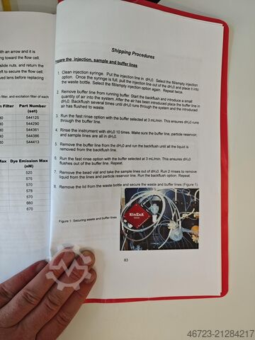 Affinity binding Analyser SAPIDYNE KinExA 3200