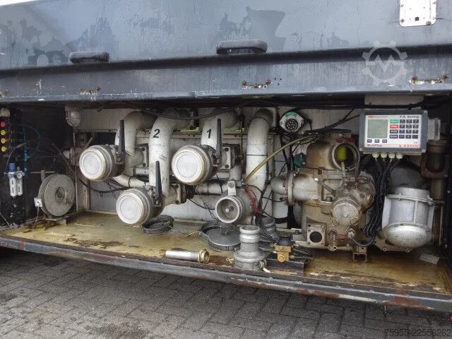 Tanker truck Scania P340 FEULTANKTRUCK 19000 LITER,MANUAL GEARBOX
