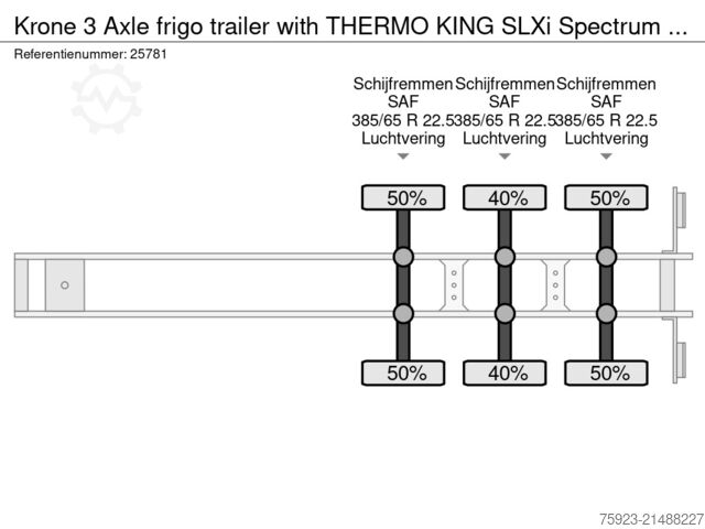 Kühl-/Tiefkühltransport Krone 3 Axle frigo trailer with THERMO KING SLXi Spec...