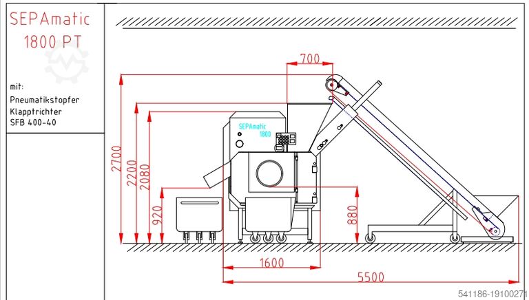 Fleischverarbeitungsmaschine Sepamatic, Bibun, Hobart, Saxlift