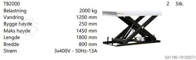 Fleischverarbeitungsmaschine Sepamatic, Bibun, Hobart, Saxlift