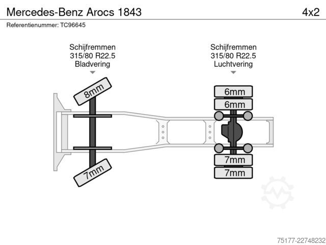 Standard-SZM Mercedes-Benz Arocs 1843