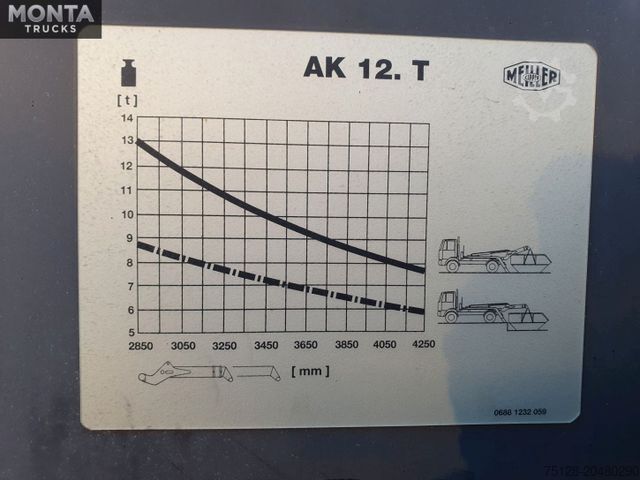 Tipper truck VOLVO FM 330, Euro5, Meiller AK12, TÜV