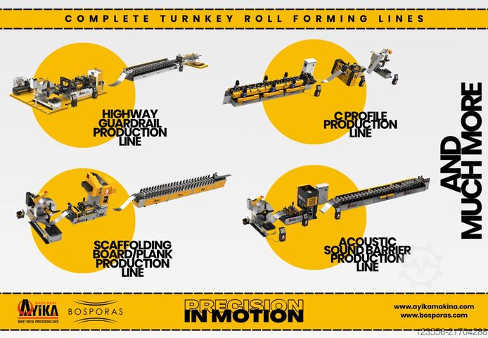 Schlüsselfertige, kundenspezifische Rollformanlagen BOSPORAS MACHINERY | AYIKA CRF-Series