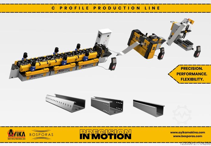 Schlüsselfertige, kundenspezifische Rollformanlagen BOSPORAS MACHINERY | AYIKA CRF-Series