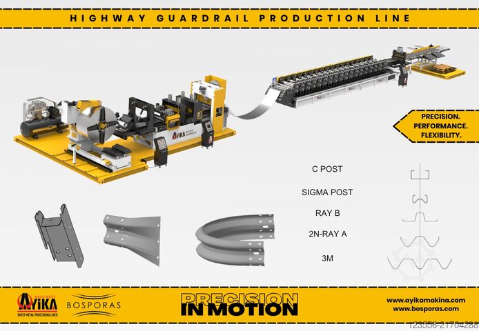 Schlüsselfertige, kundenspezifische Rollformanlagen BOSPORAS MACHINERY | AYIKA CRF-Series
