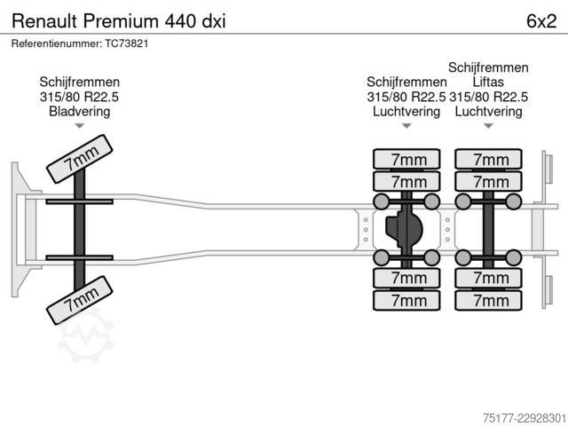 Kipper Renault Premium 440 dxi