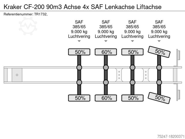 Moving floor Kraker CF-200 90m3 Achse 4x SAF Lenkachse Liftachse